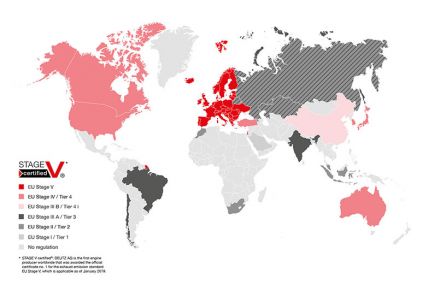 Abgasgesetzgebung für mobile Arbeitsmaschinen